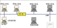 電力行業(yè)UPS解決方案