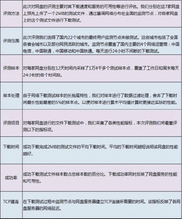 點(diǎn)擊進(jìn)入連續(xù)看圖模式