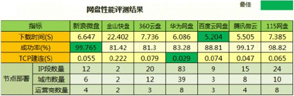 點(diǎn)擊進(jìn)入連續(xù)看圖模式