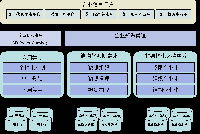 天津市<font color=