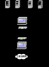 <font color=