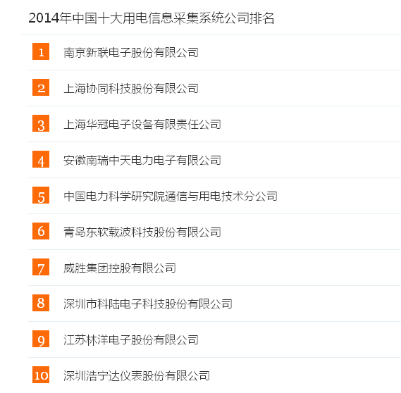 2014年全國(guó)十大用電信息采集系統(tǒng)公司