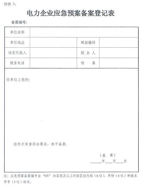 電力企業(yè)應(yīng)急預(yù)案評(píng)審與備案細(xì)則