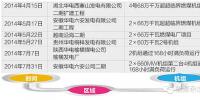 五大發(fā)電集團脫硫脫硝<font color=