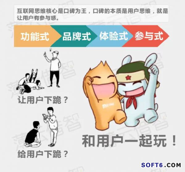 傳統(tǒng)企業(yè)與互聯(lián)網(wǎng)怎樣融合？