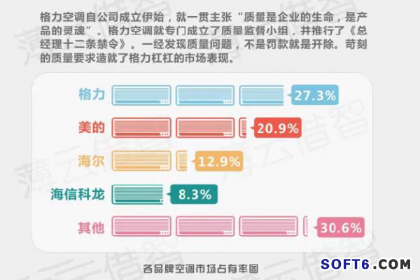傳統(tǒng)企業(yè)與互聯(lián)網(wǎng)怎樣融合？