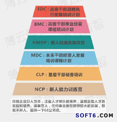 傳統(tǒng)企業(yè)與互聯(lián)網(wǎng)怎樣融合？