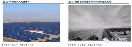 能源互聯(lián)網(wǎng)：產(chǎn)業(yè)鏈投資機(jī)遇在何方？