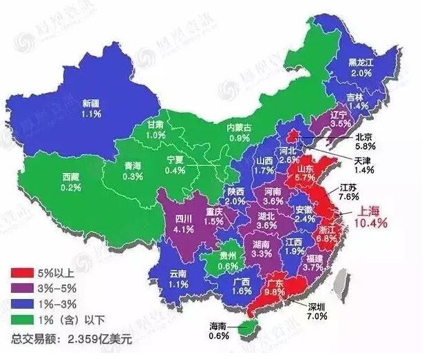 中國各省股市被套排行榜，多空最終決戰(zhàn)日或在7月17