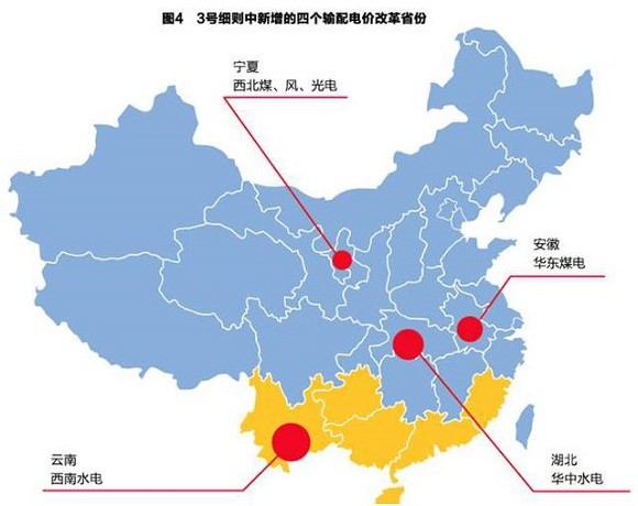 售電領(lǐng)域放開尚需時日 發(fā)電企業(yè)與電網(wǎng)利益博弈