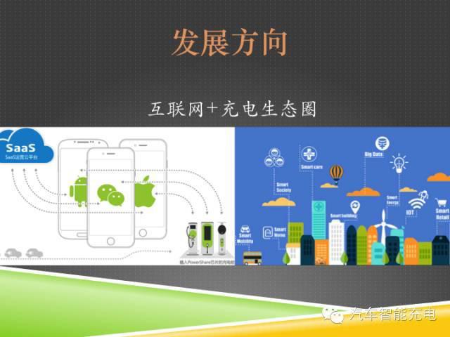 一份精簡全面的充電樁市場報告，讓你秒變行業(yè)達(dá)人！