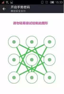 “最不安全密碼”排行榜出爐！快看看你的密碼上榜了嗎？