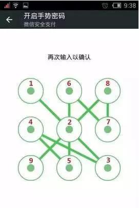 “最不安全密碼”排行榜出爐！快看看你的密碼上榜了嗎？