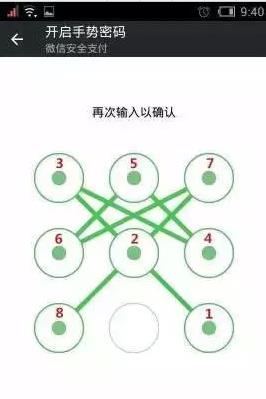 “最不安全密碼”排行榜出爐！快看看你的密碼上榜了嗎？