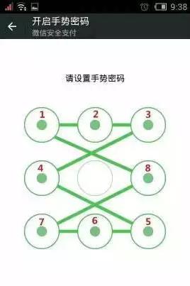 “最不安全密碼”排行榜出爐！快看看你的密碼上榜了嗎？