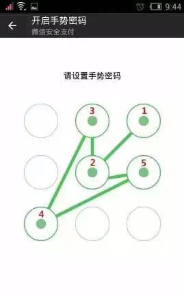 “最不安全密碼”排行榜出爐！快看看你的密碼上榜了嗎？