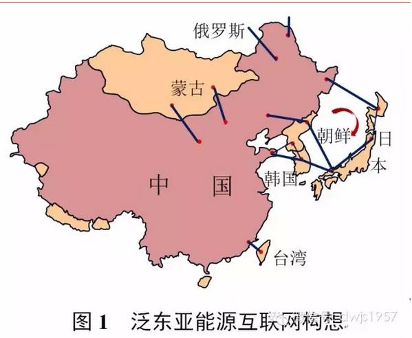 王繼業(yè)等:中日韓電網(wǎng)關(guān)鍵技術(shù)發(fā)展及趨勢(shì)分析