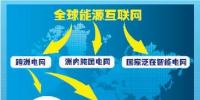 詳解如何構(gòu)建跨洲跨國(guó)互聯(lián)電網(wǎng)？