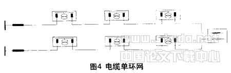 城市（鎮(zhèn)）中壓配電網(wǎng)絡典型接線分析