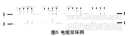 城市（鎮(zhèn)）中壓配電網(wǎng)絡典型接線分析