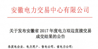 安徽省2017年度電力<font color=