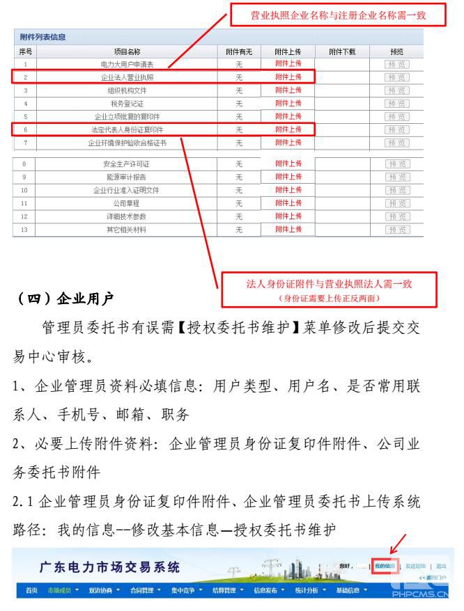 廣東用電企業(yè)和售電公司如何注冊？要點指引