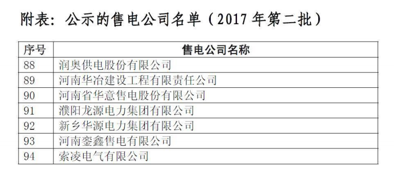 河南電力交易中心公示第二批售電公司！