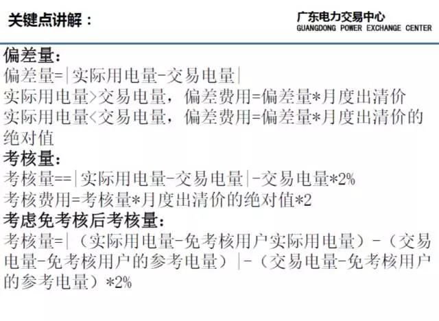 廣東偏差考核你真的理解透了嗎?