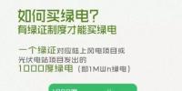 中國(guó)的綠色電力證書太雞肋？