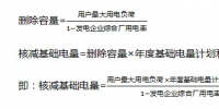 一文讀懂河南電力交易核減基礎(chǔ)<font color=