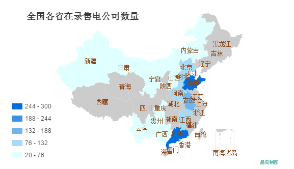 全國(guó)在錄售電公司1550家！山東最多廣東其次