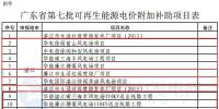 廣東公布第七批可再生能源電價附加補助名錄：25個風電項目入圍