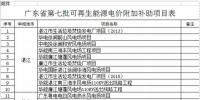 廣東省公示第七批51個可再生能源電價附加補助項目，25個風電項目入圍