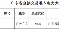 廣東第27批直接交易準(zhǔn)入電力大用戶<font color=