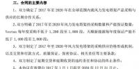 天順風能子公司天順新能源與Vestas 簽訂2017-2020年<font color=