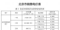  北京調(diào)電價：銷售電價每千瓦時降低1.42分