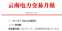 云南7月電力交易月報 省內(nèi)市場成交<font color=