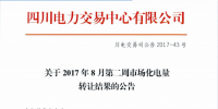 四川8月第二周市場(chǎng)合同電量轉(zhuǎn)讓結(jié)果 省內(nèi)成交電量8503.2萬千瓦時(shí)