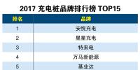 2017充電樁品牌排行榜 TOP15有你沒有？