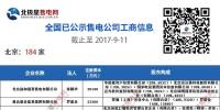 起底全國(guó)已公示2185家售電公司 誰(shuí)能在萬(wàn)億<font color=