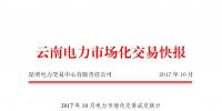 云南電力市場化交易<font color=