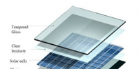 光伏電池組件的玻璃面板你知道多少？