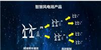 遠(yuǎn)景能源智慧風(fēng)場(chǎng)產(chǎn)品總監(jiān)裴波：風(fēng)場(chǎng)開(kāi)發(fā)走向數(shù)字化、智能化