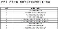 規(guī)模7億千瓦！11月云南送廣東發(fā)電合同轉讓交易24日展開