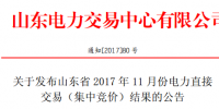 山東發(fā)布11月份電力直接交易（集中競價(jià)）結(jié)果：成交電量276900兆瓦時(shí)