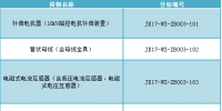 國網(wǎng)<font color=
