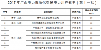 廣西<font color=