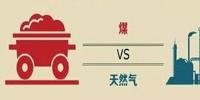 今冬最最悲哀的事情出現(xiàn)了：當(dāng)你煤改氣結(jié)束的時(shí)候 氣沒了！