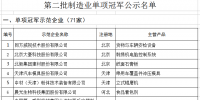 天合、中能、大族入選第二批制造業(yè)單項(xiàng)冠軍企業(yè)和單項(xiàng)冠軍產(chǎn)品名單