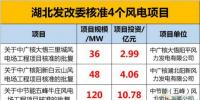 204MW！17.83億元！湖北發(fā)改委又核準(zhǔn)了這三個(gè)風(fēng)電項(xiàng)目！
